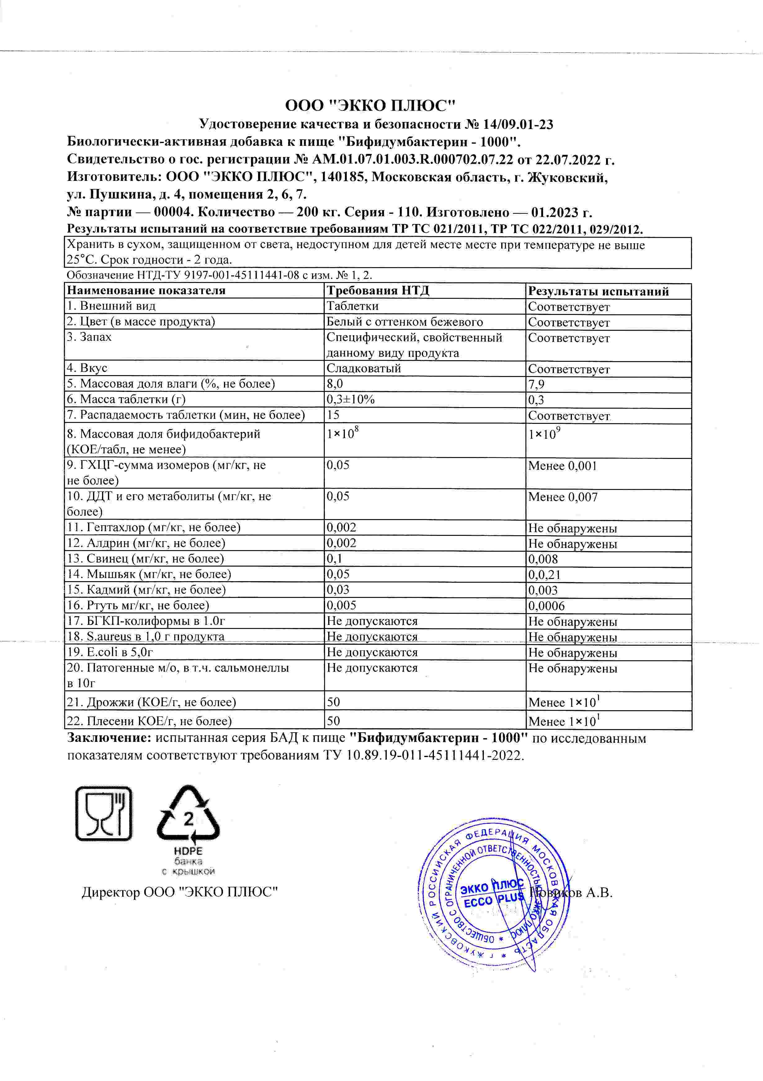 Паспорт №012023